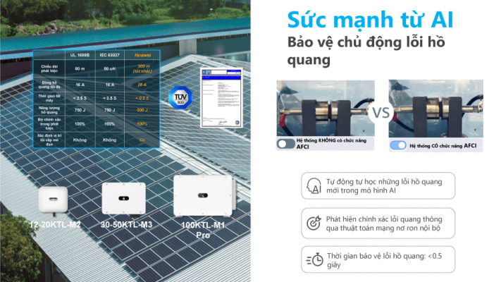 Biến tần Huawei Sun2000-100KTL-M1 Pro AFCI (có Bộ ngắt mạch lỗi hồ quang AFCI)