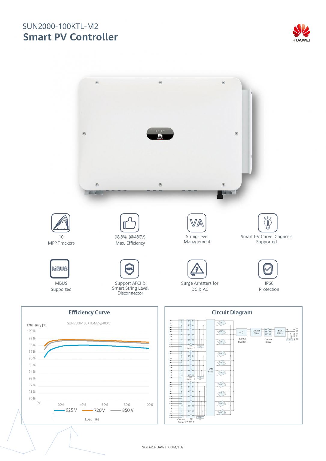 bien-tan-inverter-SUN2000-100kTL-115kTL-M2_Page_1