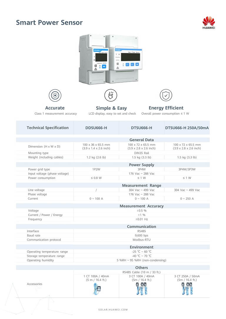 Đồng hồ công suất thông minh Smart Sensor Huawei - datasheet