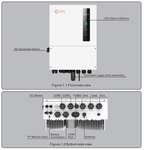 Biến tần Inverter hybrid Solis S6-EH1P6K-L-Pro- Inverter